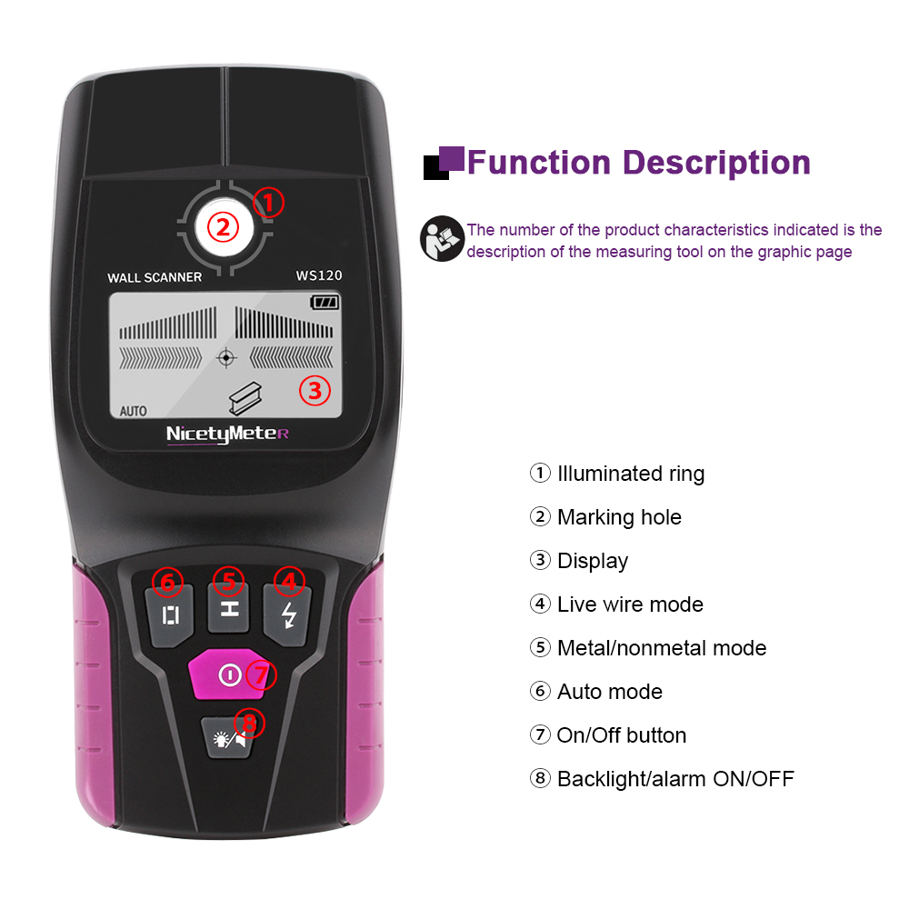 RZ Wall Scanner Multifunction  - Water Leak Detector Wired ulasan dan harga