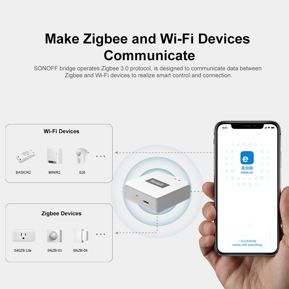 SONOFF ZBBridge Pro Smart Zigb - Matter Hub Thread ulasan dan harga